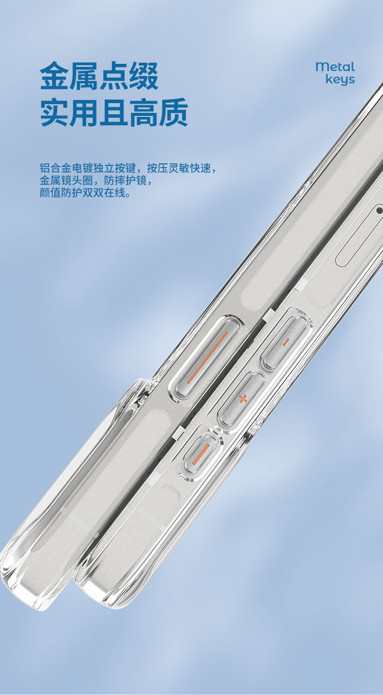 圖片關鍵詞