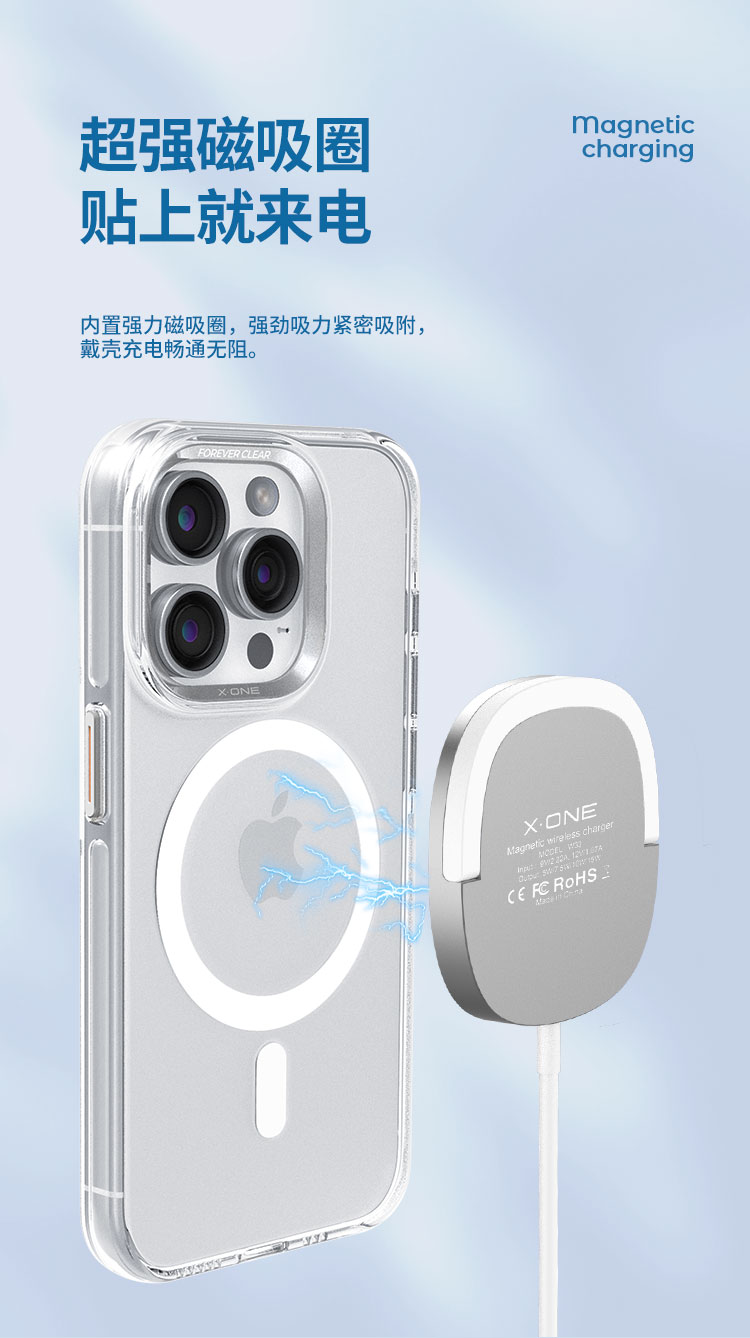 圖片關鍵詞