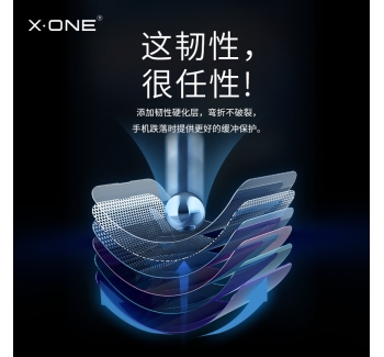 iphone14 2D 第四代納米高清防爆膜